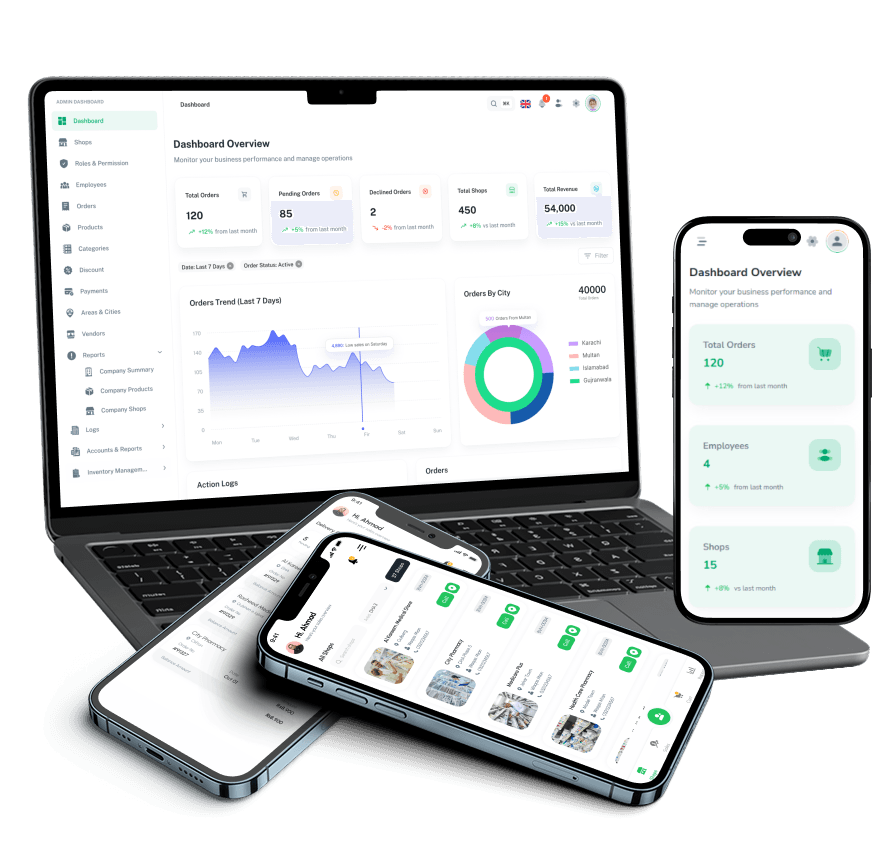 Order Booking Management main