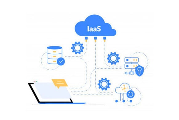 infrastructure as a service