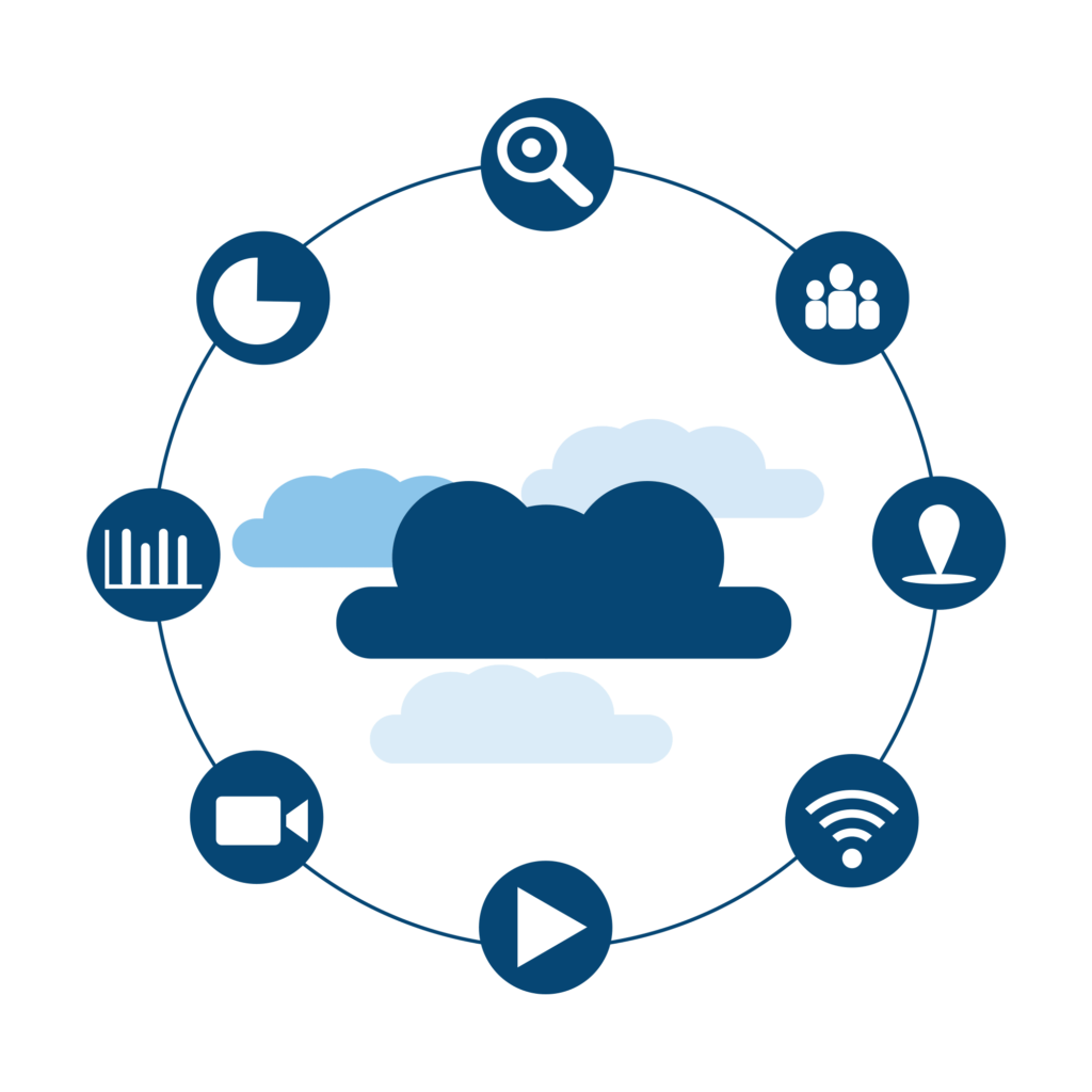 cloud computing service infographic