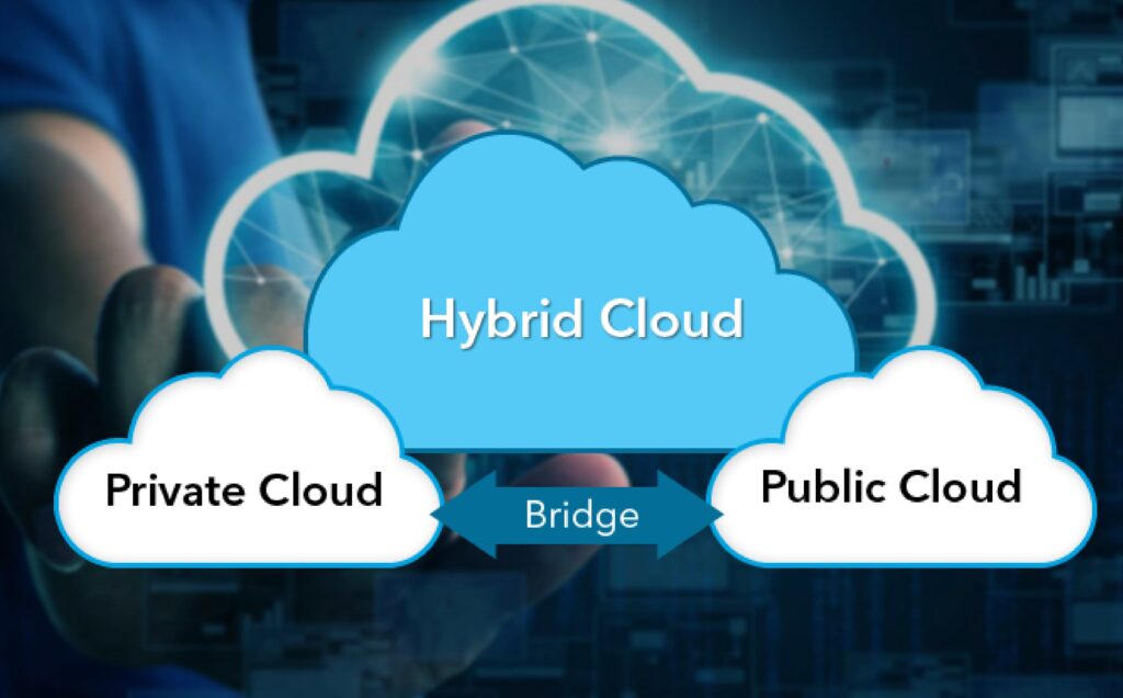 Cloud Computing Models