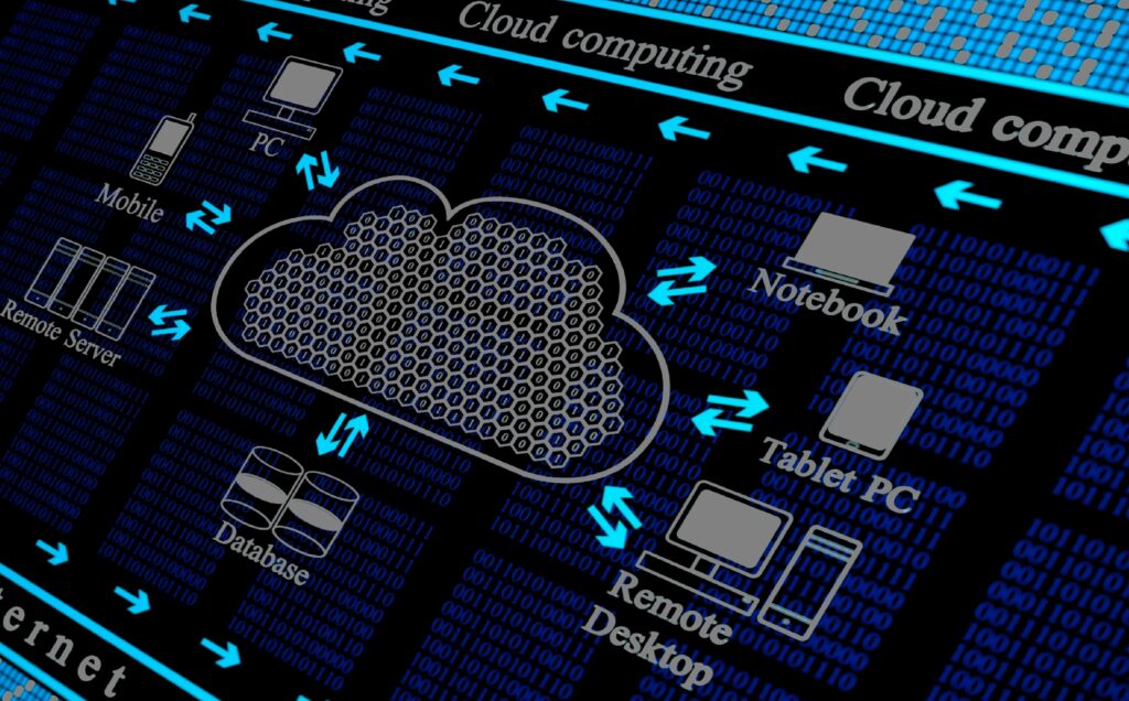 Cloud Computing- Pioneer of Remote Services