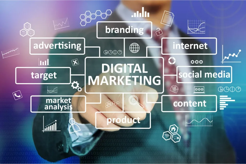 digital marketing toolsinfinity.xyz